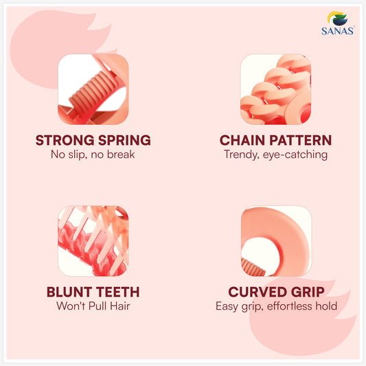 SANAS (4 Pcs) Chain Design Big Hair Claw Hair Accessories for Women (4 Pcs)