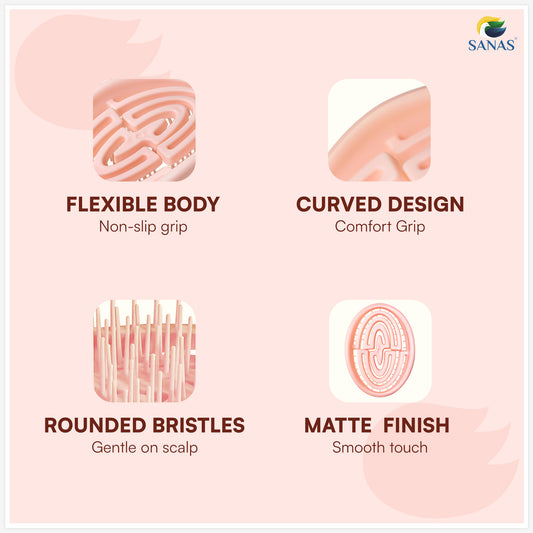 Sanas  Oval Shape Shampoo Brushes Pack of 2