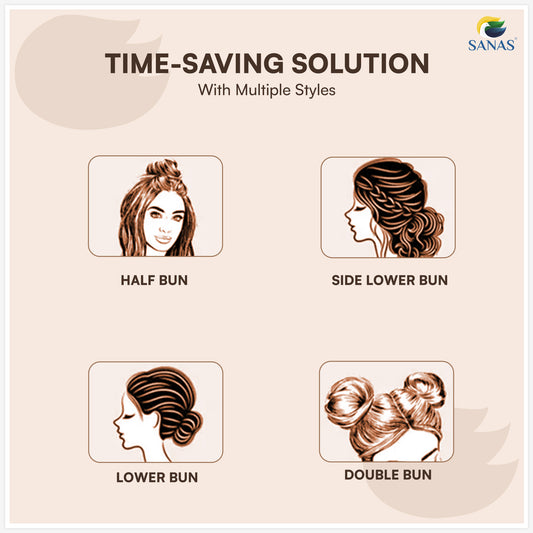 Illustrations of different hair bun styles with 'SANAS' branding on a beige background.