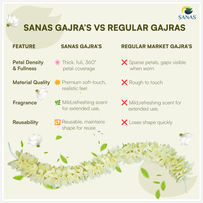 Sanas 4 Bunch Mogra Gajra For Womens 4Pcs