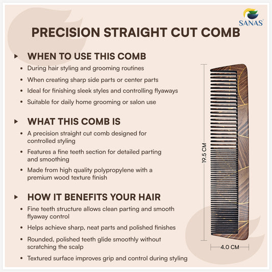 Sanas Comb Set For Women (7Pcs) Wood-Like Plastic Wooden Comb