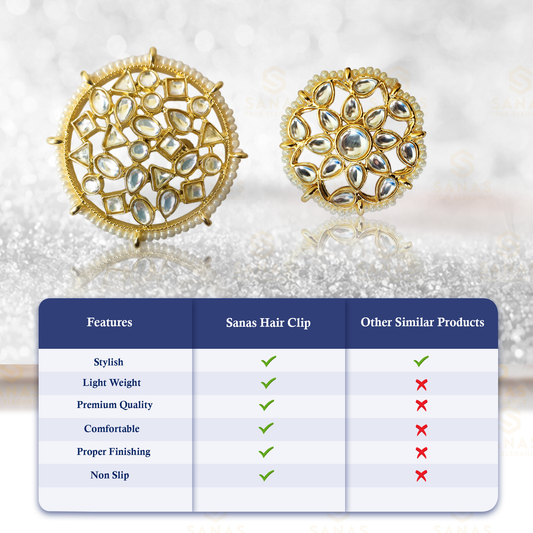 Sanas Pearl and Kundan Traditional Studs - 2Pcs