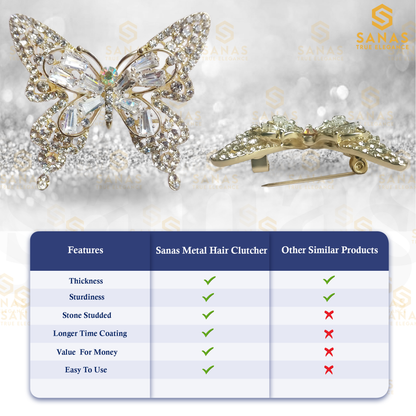 Sanas Butterfly Saree Pins for Women - 1Pc