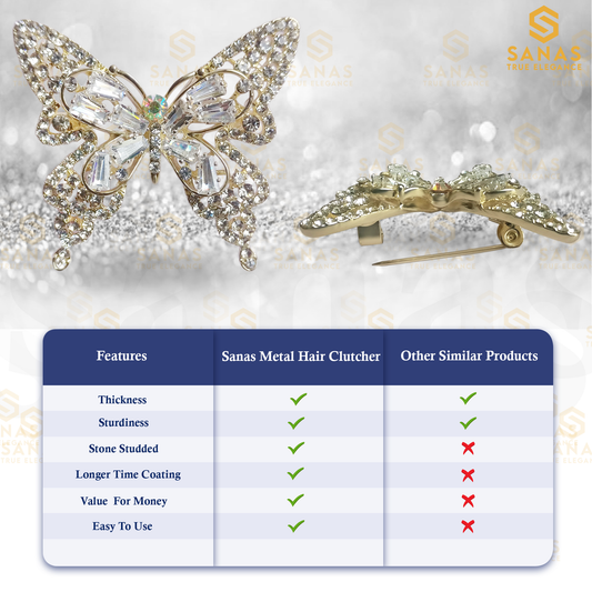 Sanas Butterfly Saree Pins for Women - 1Pc